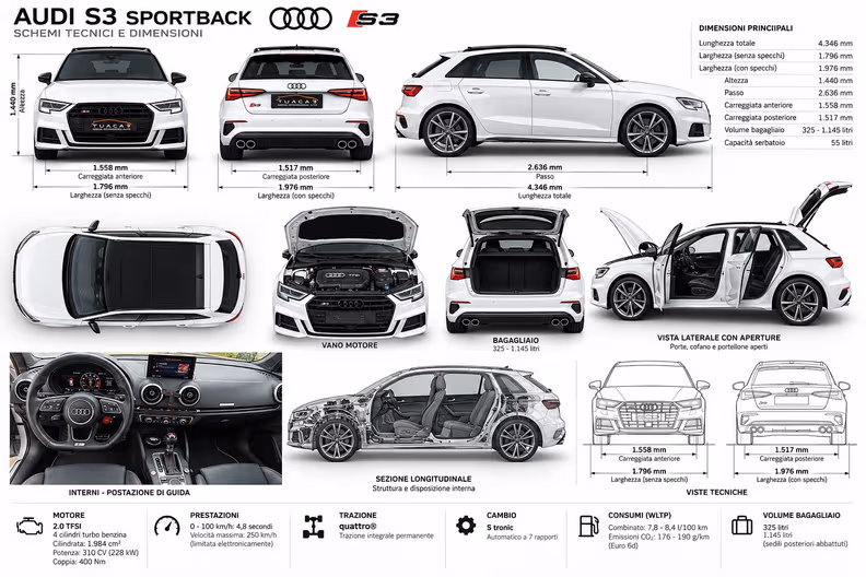 Audi S3 - 11